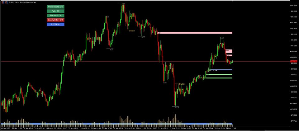 Screenshot #2 Smart Structure