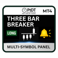 Three Bar Breaker MT4