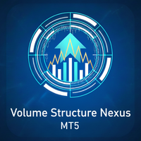 Volume Structure Nexus MT5