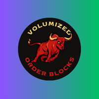 Volumized Order Blocks