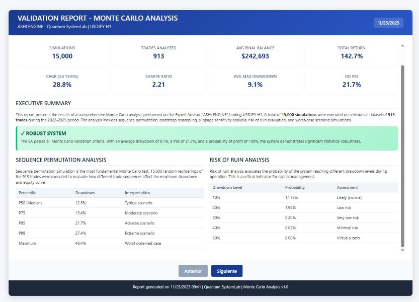 Screenshot #5 ASHI Engine