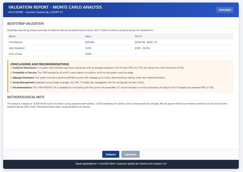 Screenshot #7 ASHI Engine