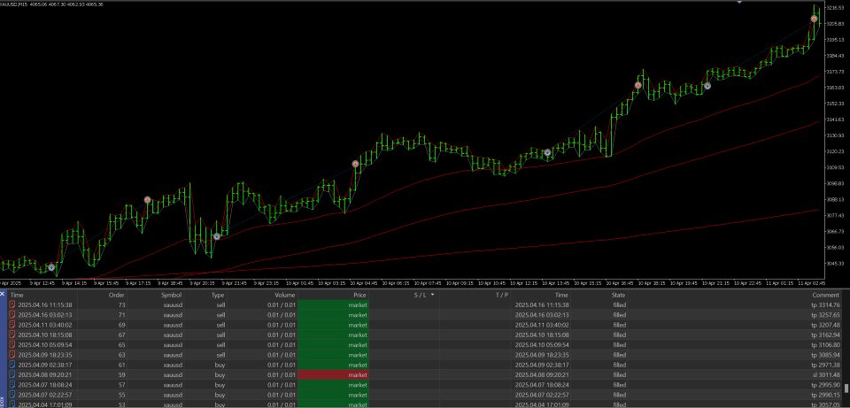 Screenshot #4 Aurum Quant Engine