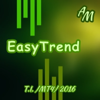EasyTrend AM