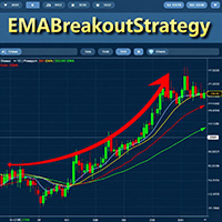 EMABreakoutStrategy