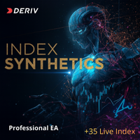 Index Synthetics Deriv