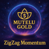 MGH ZigZag Momentum ATR Pro