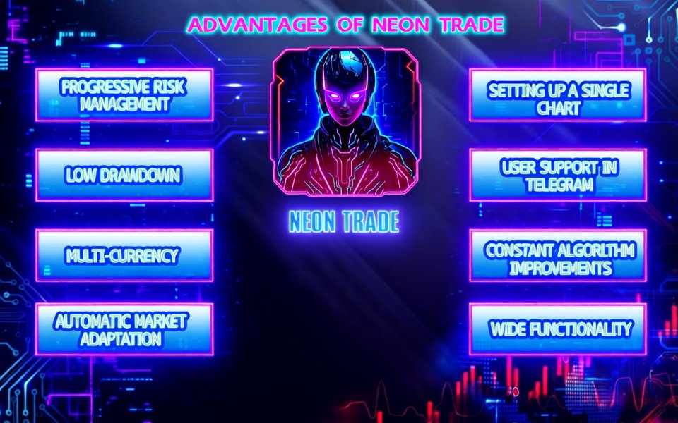 Ekran görüntüsü #1 Neon Trade EA MT5