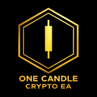 One Candle Crypto Multitimeframe EA