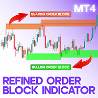 Refined Order Block Indicator MT4