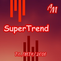 SuperTrend AM