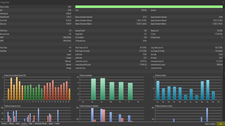 Screenshot #2 ProjectBeans