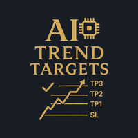 AI Trend and Targets