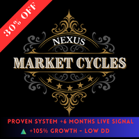 Market Cycles Order Flow