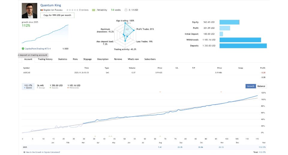 Capture d'écran #2 Quantum King MT4