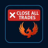 Close All Trades Button