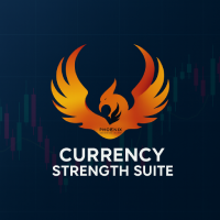 Currency Strength Suite