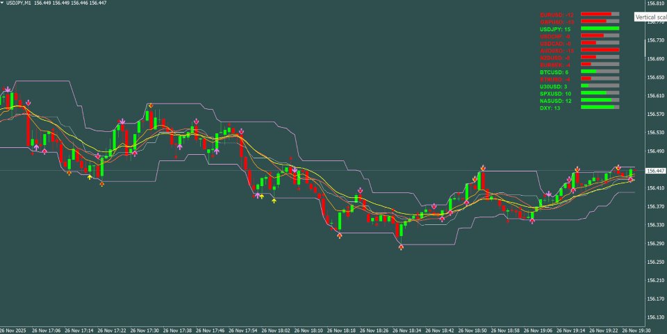 스크린샷 #3 CurrencyMeter Pro
