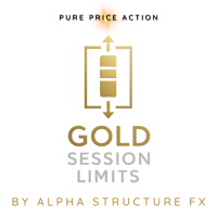 Gold Session Limits EA