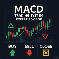 MACD Trading System