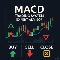Купить за 30 USD MACD Trading System