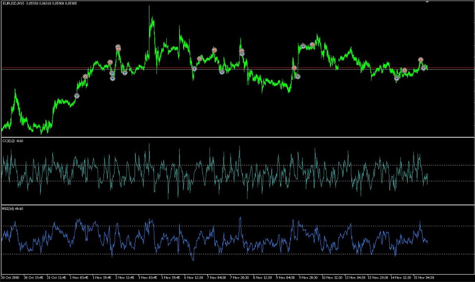 Screenshot #7 Nosorog AI MT5