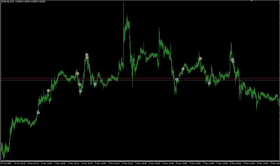 Screenshot #8 Nosorog AI MT5
