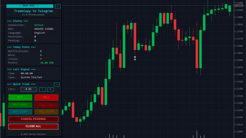 Screenshot #1 TradeCopyToTelegram