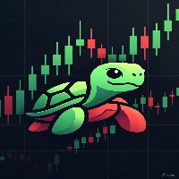 Turtles Style Trend Following Trading System