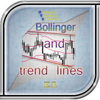 Bollinger And TrendLines