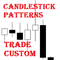 Candlestick Patterns Trade Custom