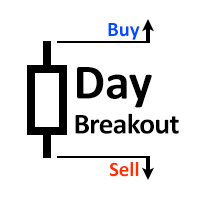 Day Breakout
