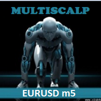 Multiscalp