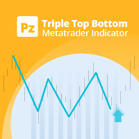 PZ Triple Top Bottom MT5