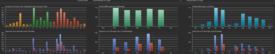 Screenshot #3 Aquila Gridmaster Optimized