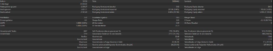 Screenshot #2 Aquila Gridmaster Optimized