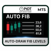 Auto Fib MT5