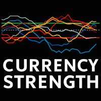 Currency Slope Strength for MT5