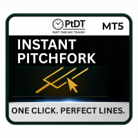 Instant Pitchfork for MT5 expert advisor logo for MT5