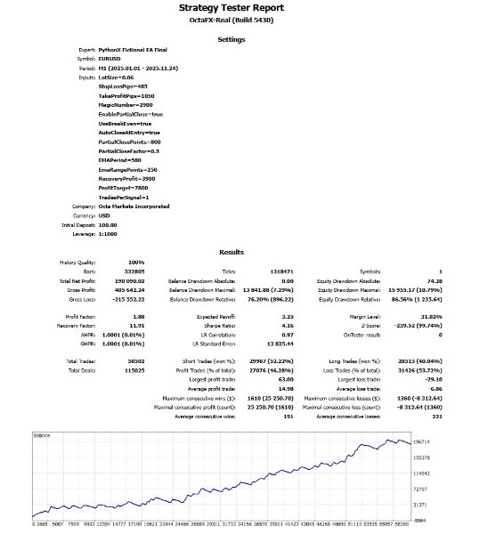 Screenshot #8 PythonX Fictional EA