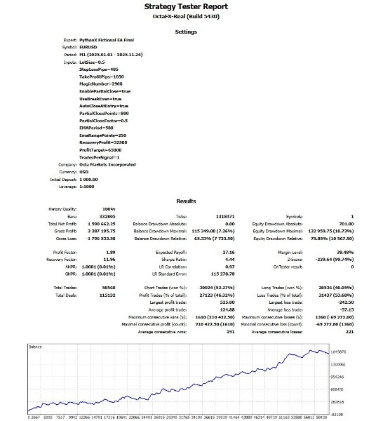 Screenshot #7 PythonX Fictional EA