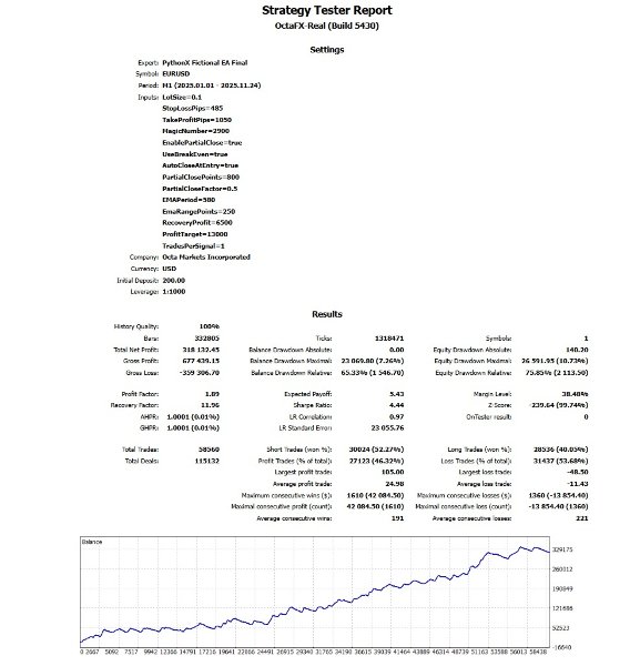 Screenshot #9 PythonX Fictional EA