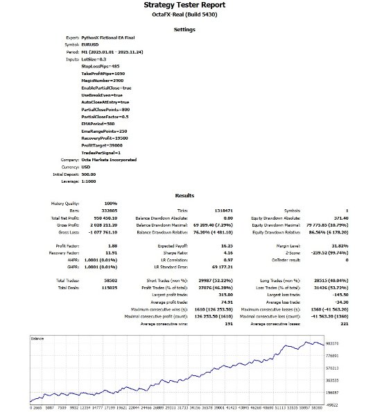 Screenshot #4 PythonX Fictional EA