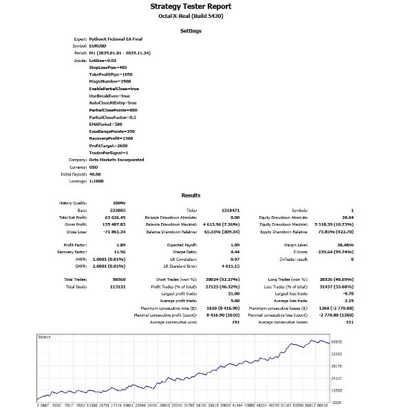 Screenshot #2 PythonX Fictional EA