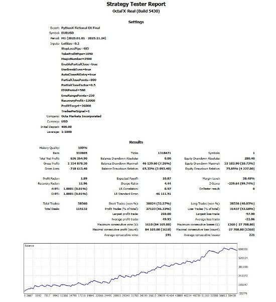 Screenshot #3 PythonX Fictional EA