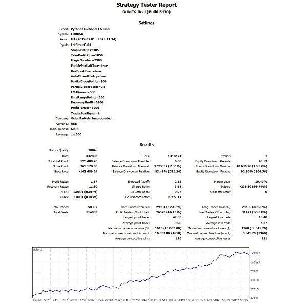 Screenshot #5 PythonX Fictional EA