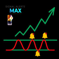 Signal Alerts Max expert advisor logo for MT5