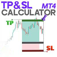TP and SL Calculator Indicator MT4