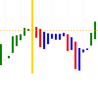 L3 Banker Fund Flow Trend Oscillator v5 expert advisor logo for MT5