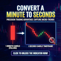 Second Timeframe Pro